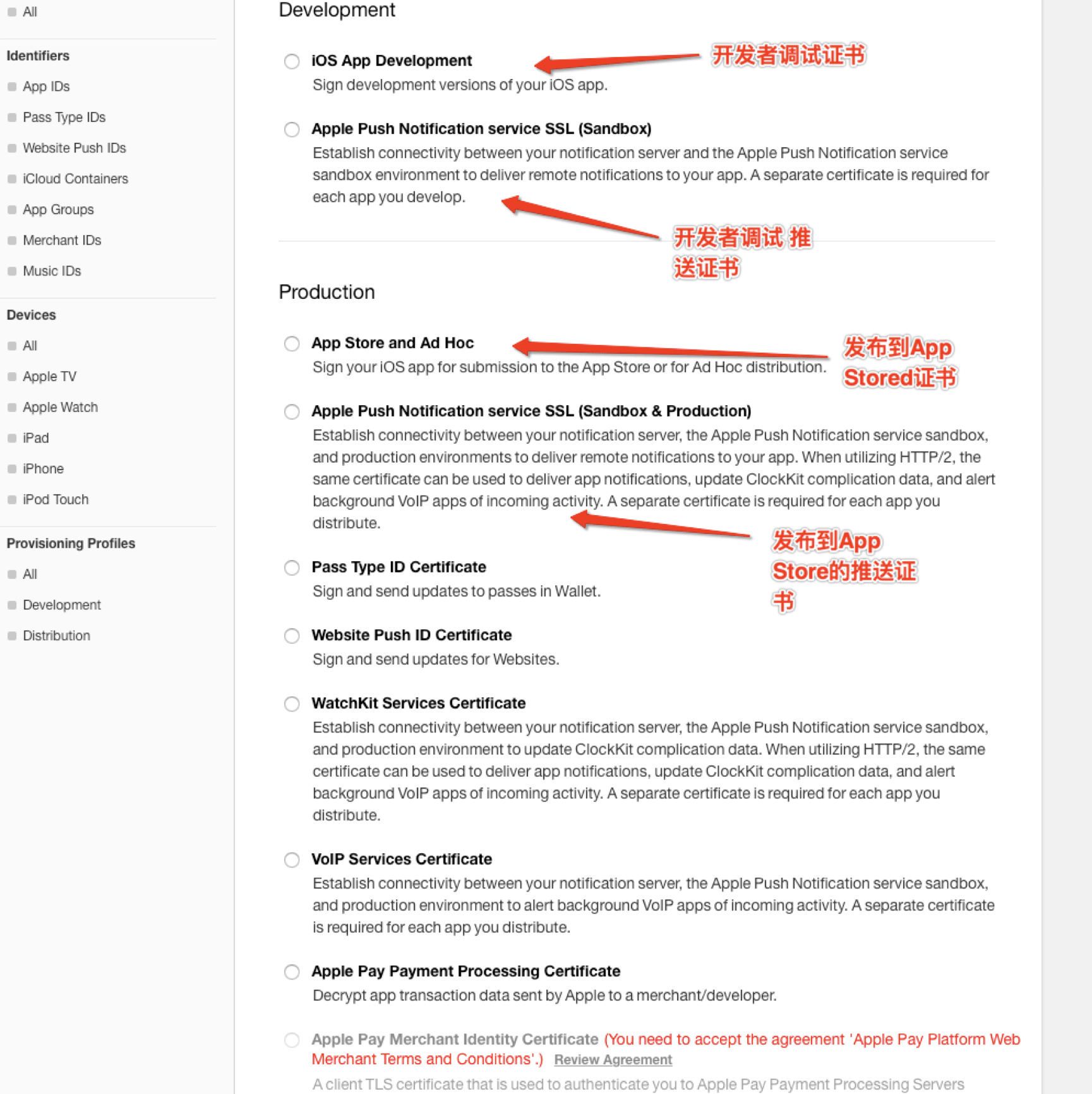 點擊 + 創建證書 點擊 + 創建證書